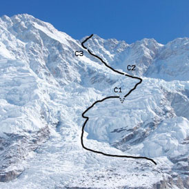Kanchenjunga Trekking